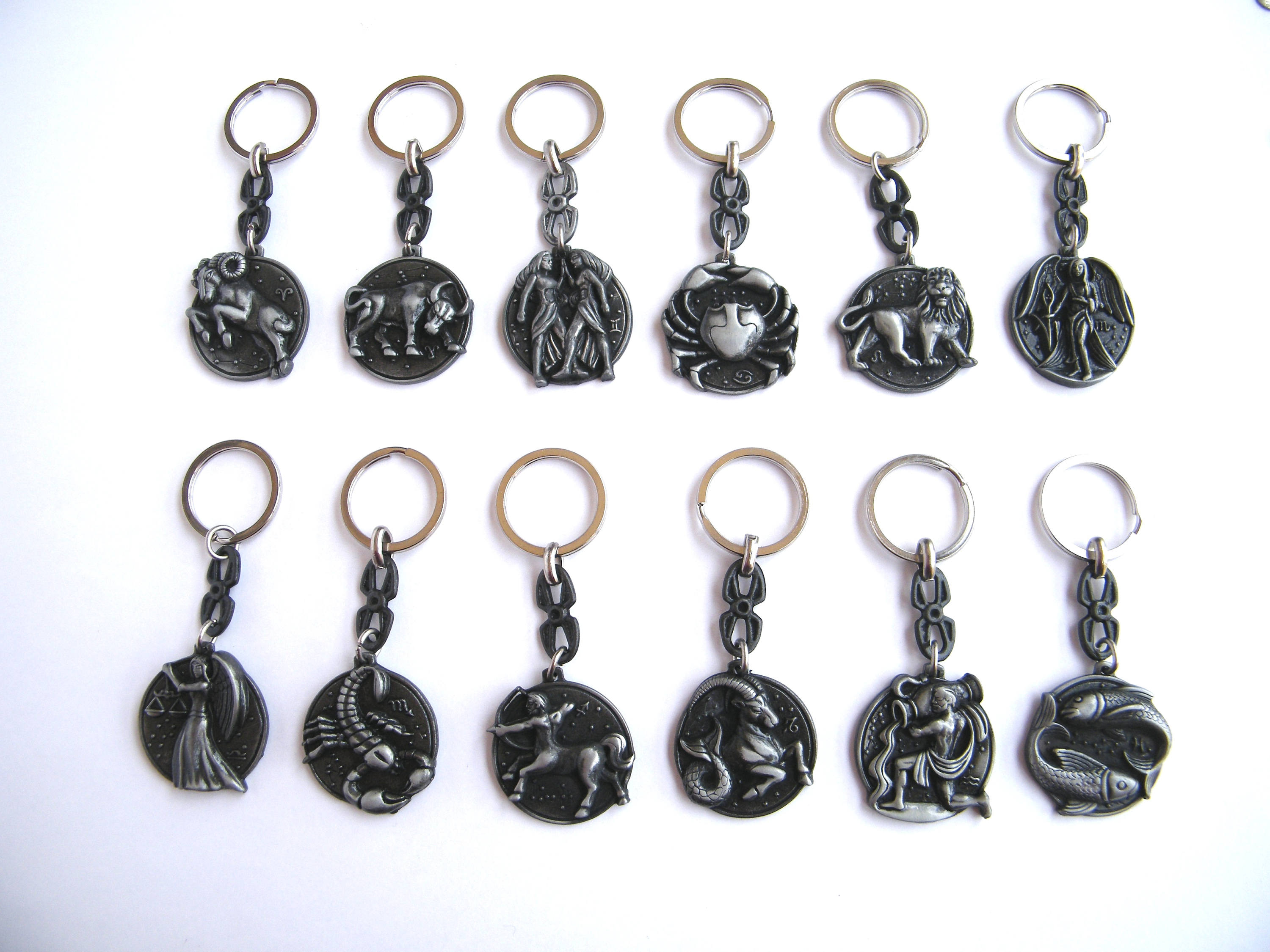 Virgo Zodiac Sign Keyring, Virgo Jewelry, Astrology Charm