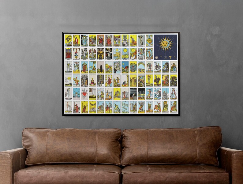 Star Rider Waite Rider-waite-smith Tarot Poster: All 78 Cards Layout Guide Large Format ...