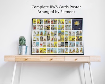 Póster del Tarot Rider-Waite-Smith: Guía de tirada de 78 cartas (Impresión digital)