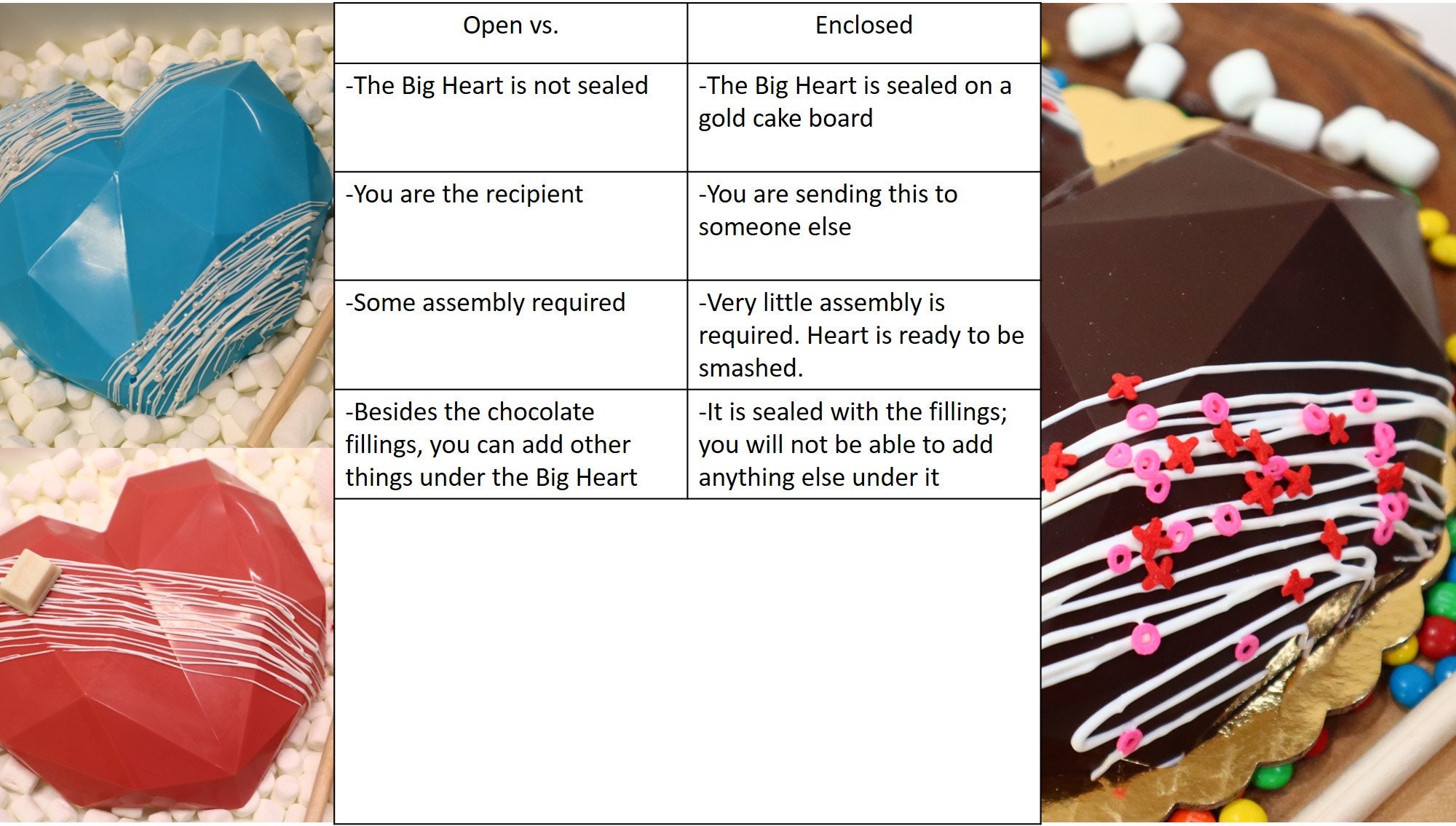 Happy Birthday Breakable Chocolate Heart 9 Smashable Small | Etsy