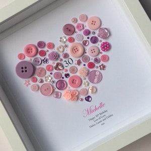 Idées de cadeaux d'anniversaire personnalisés - 18e, 21e, 30e anniversaire, 40e anniversaire, 50e, 60e, 70e, 80e, 90e, 100e anniversaire, cadeau de meilleur ami