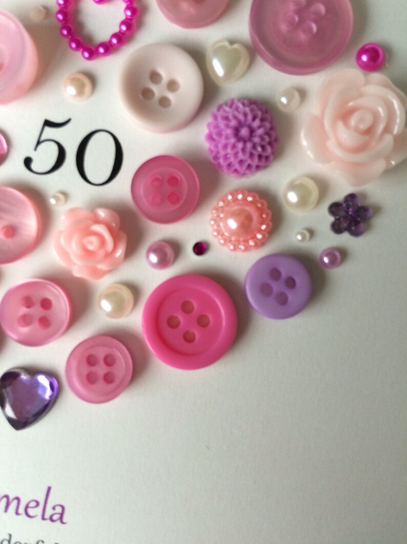 Birthday Button Art Birthday Gift for Friend Christmas Gift Etsy