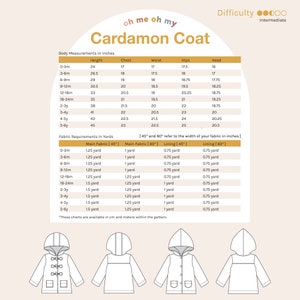 Cardamon Coat PDF Sewing Pattern image 7