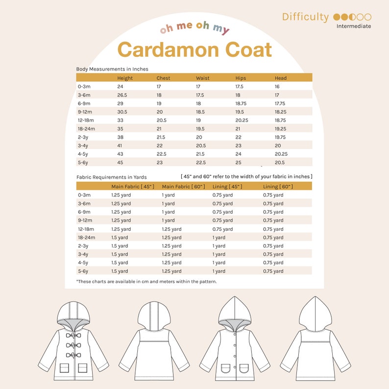 Puede incluir: Un patr&oacute;n de costura para una chaqueta de punto para ni&ntilde;os llamada "Cardamon Coat". El patr&oacute;n incluye instrucciones para tallas de 0 a 3 meses a 5 a 6 a&ntilde;os. El patr&oacute;n est&aacute; clasificado como dificultad intermedia. La imagen muestra una tabla con las medidas para las diferentes tallas, una tabla con los requisitos de tela y ilustraciones de la chaqueta en diferentes tallas.