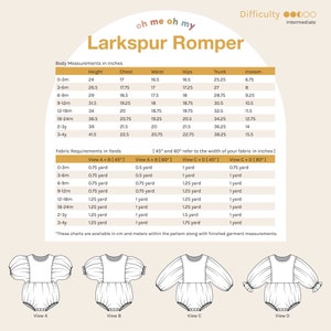 May include: A sewing pattern for a Larkspur Romper with four different views. The pattern includes instructions for sizes 0-3 months to 3-4 years. The pattern includes fabric requirements for both 45-inch and 60-inch wide fabric.