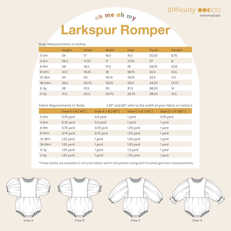 May include: A sewing pattern for a Larkspur Romper with four different views. The pattern includes instructions for sizes 0-3 months to 3-4 years. The pattern includes fabric requirements for both 45-inch and 60-inch wide fabric.