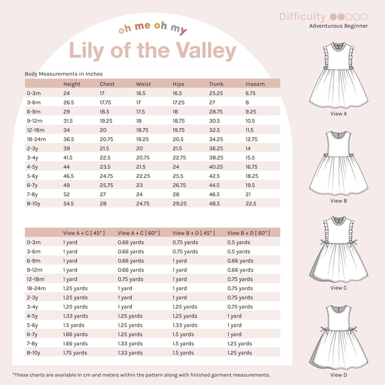 Lily of the Valley Pinafore PDF Sewing Pattern image 7