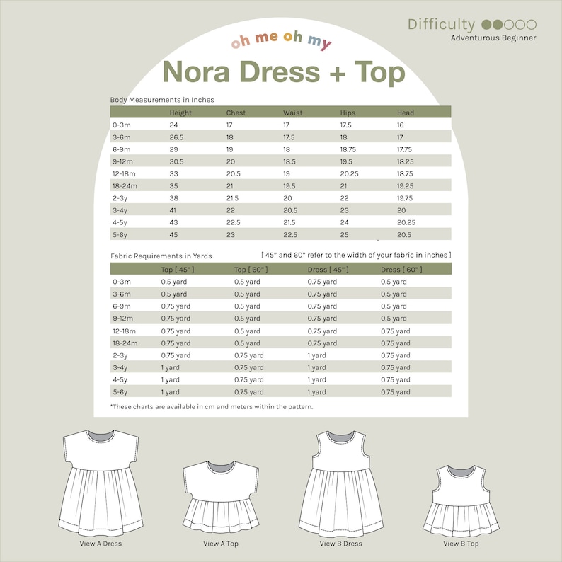 May include: A sewing pattern for a Nora dress and top for babies and toddlers. The pattern includes instructions for two different dress styles and a top. The pattern is available in sizes 0-3 months to 5-6 years. The pattern includes fabric requirements for both 45-inch and 60-inch wide fabric.