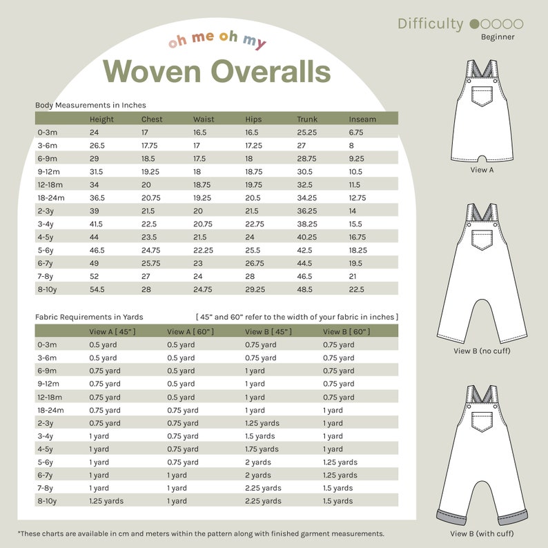 May include: A chart showing fabric requirements for woven overalls in yards for sizes 0-3 months to 8-10 years. The chart includes measurements for different views of the overalls, including a view with no cuff and a view with a cuff. The chart also includes a table showing body measurements in inches for different sizes.