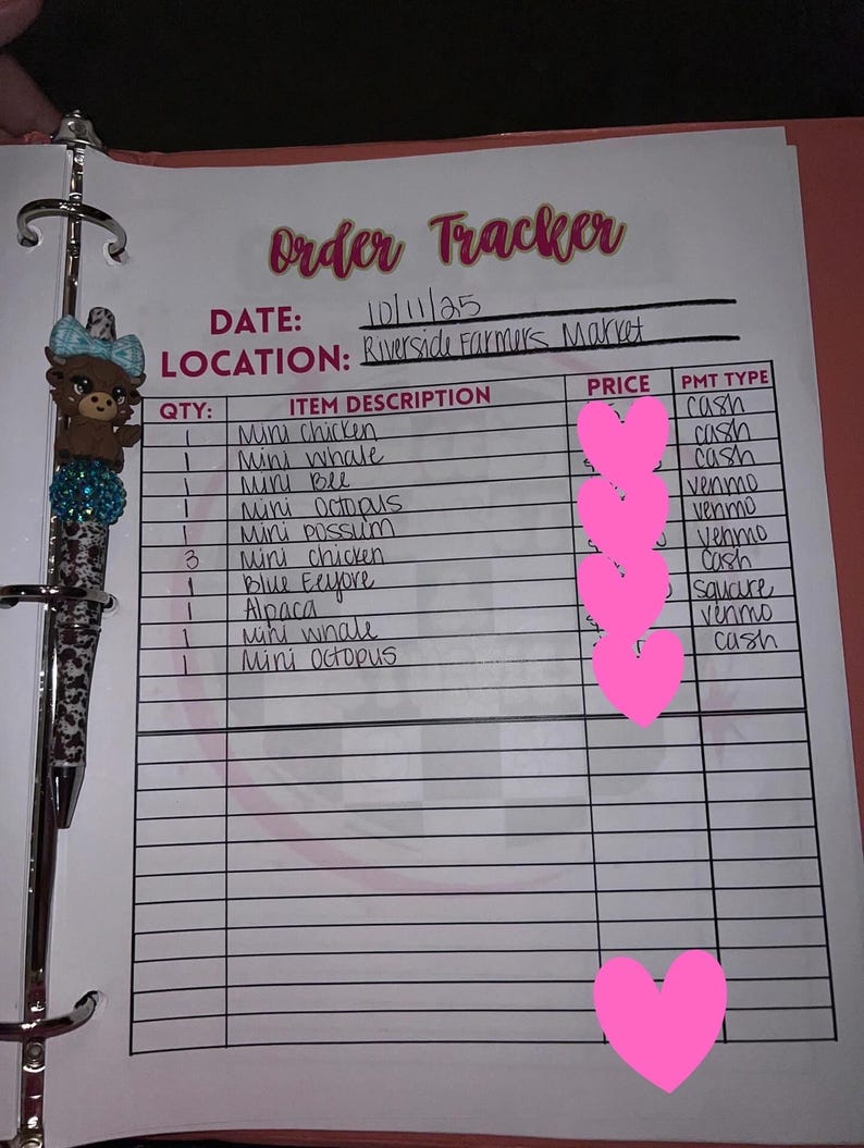 Custom Order Tracker: Small Business Organization (digital Download) - Etsy