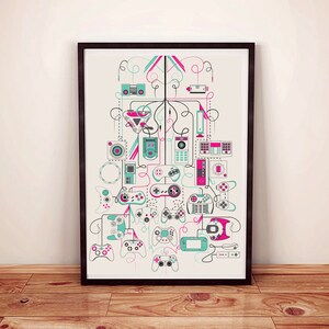 May include: A black framed poster with a white background featuring a colorful illustration of a timeline of video game controllers and consoles. The illustration is connected by lines and includes various colors, including pink, blue, green, and gray.