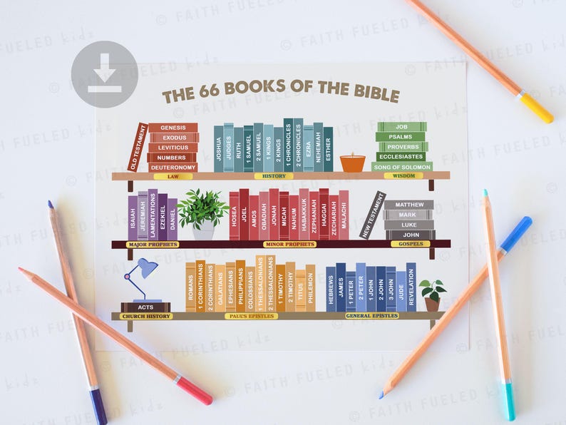 books of the bible