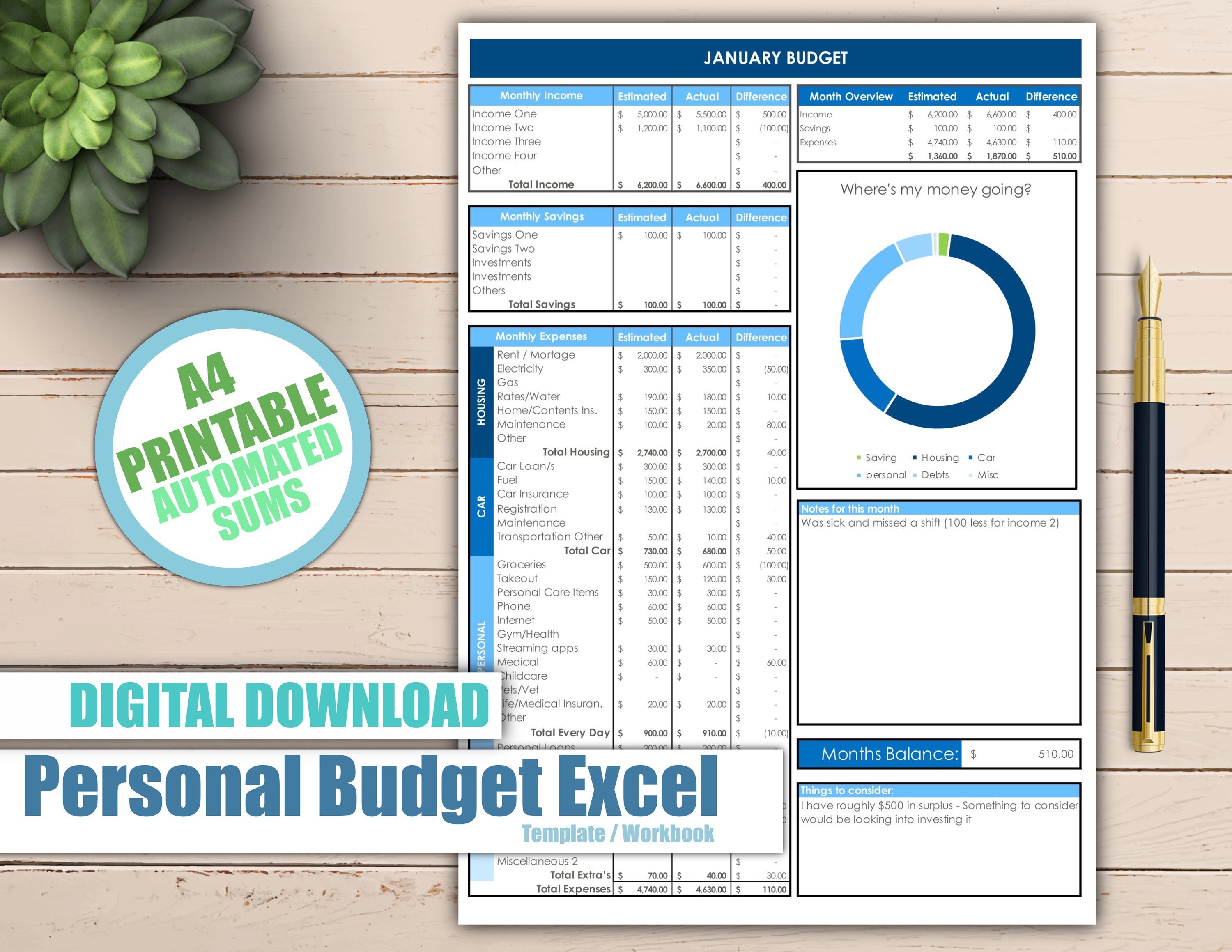 Digital Budget Planner 2021 Digital Planner Excel - Etsy