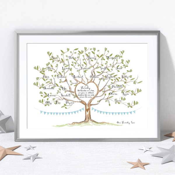 Personalised Illustrated Family Tree Print - Family Gift, Anniversary Gift, Birthday Gift, Keepsake, Fathers Day Gift,