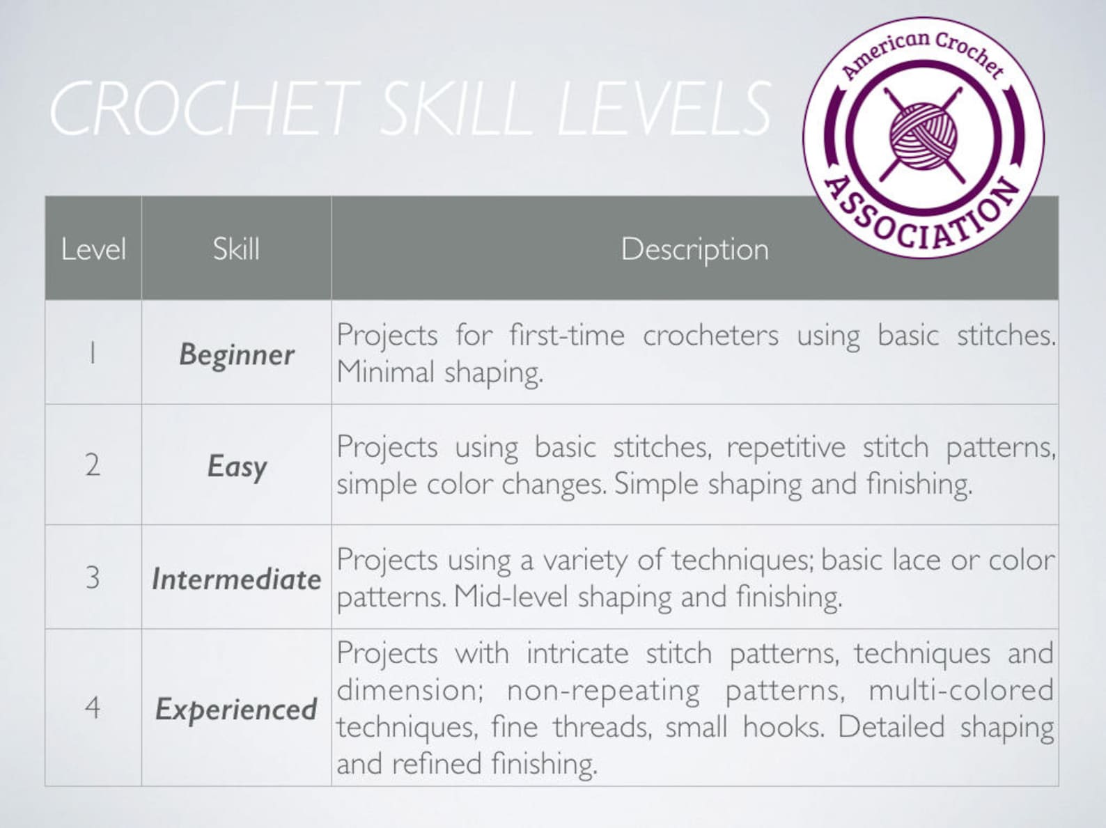 crochet pattern, crochet booties pattern, crochet ballet flats pattern, baby booties pattern, crochet shoes pattern for baby gir