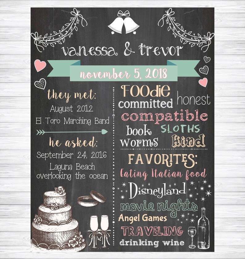 Wedding Chalkboard Sign Couples Wedding Shower Chalkboard Etsy