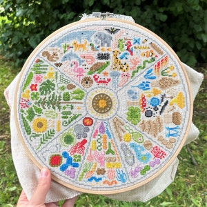 Kingdoms Of Life Cross Stitch Pattern / Kingdoms Of Life Stitch Along / Animal Kingdom Stitch / Bacteria Stitch / Carl Linnaeus Embroidery