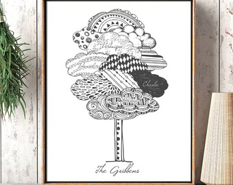 Personalised Family Tree Print Gift, Family Gift, Family Anniversary Gift, Mustard Family Tree Gift, Family Wedding Gift, Grandparents Gift