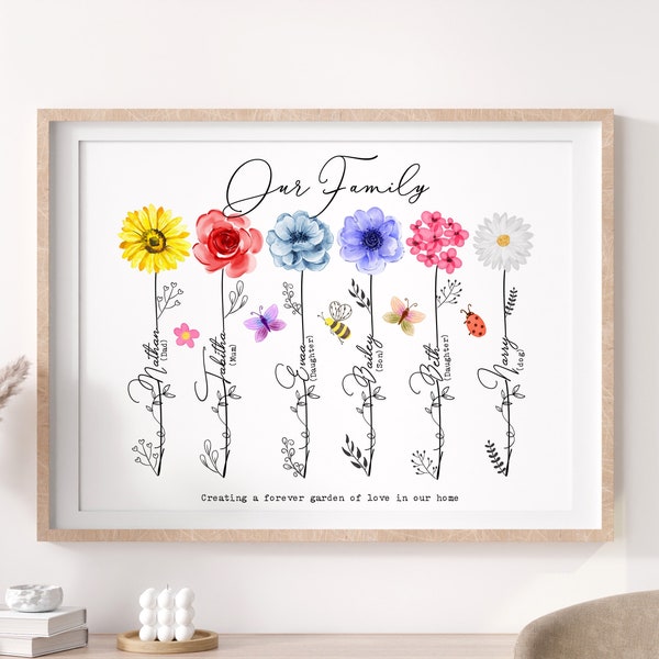 Personalised FLOWERS Family "Our Family" PRINT Gift / Mum Birthday Gift / Mothers Day for Mummy / Mothers Day Gift / Mum Birthday Gift