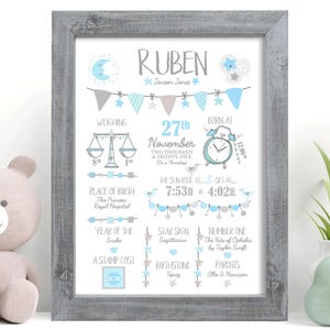 Personalised Baby Gift, Birth Stats Print, New Baby Boy Gift, Birth Details Print, Nursery Wall Art, Newborn Keepsake, Baby Birth Poster