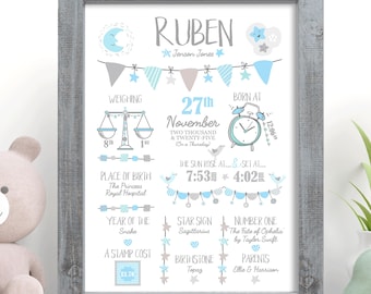 Regalo personalizado para bebé, impresión de estadísticas de nacimiento, regalo para recién nacido, impresión de detalles de nacimiento, arte mural para habitación infantil, recuerdo para recién nacido, póster de nacimiento.