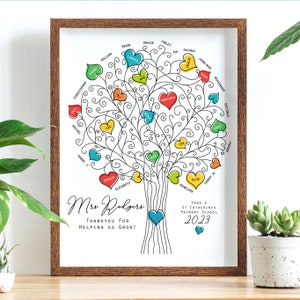 Personalised Teacher Thank You Gift, School Leaving Gift, End of Term Gift, Teacher Appreciation Gift, Thank You Teacher Gift From Class