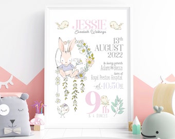 New Baby Girl Gift, New Baby Gift Personalised, New Baby Print, Christening Gift, Spring Baby Print, Personalised Baby Gift for Baby Girl