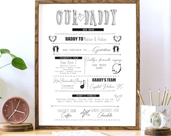 Personalisiertes Familienvatertagsgeschenk | Papa Druck | Geburtstagsgeschenk für Papa Papa Opa | Vatertagsgeschenke für Papa Opa | Geschenk von Kindern