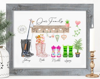 May include: A watercolor illustration of a family's personalized boot rack with the text "Our Family". The rack has a shelf with a fishing rod, a potted plant, and a potted flower. There are four pairs of boots hanging on hooks below the shelf, each with a name underneath: Johnny, Nikki, Maddie, and Leroy.