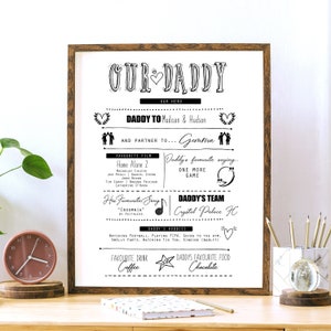 Personalised Family Fathers Day Gift | Dad Print | Birthday gift for Dad Daddy Grandad | Fathers Day Gifts for Dad Grandad | Gift From Kids