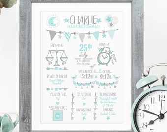 personalised baby birth frames