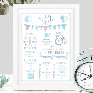 New Baby Boy Gift, New Baby Gift Personalised, New Baby Print, Christening Gift, Birth Details Print, Birth Stats, Personalised Baby Gift image 10