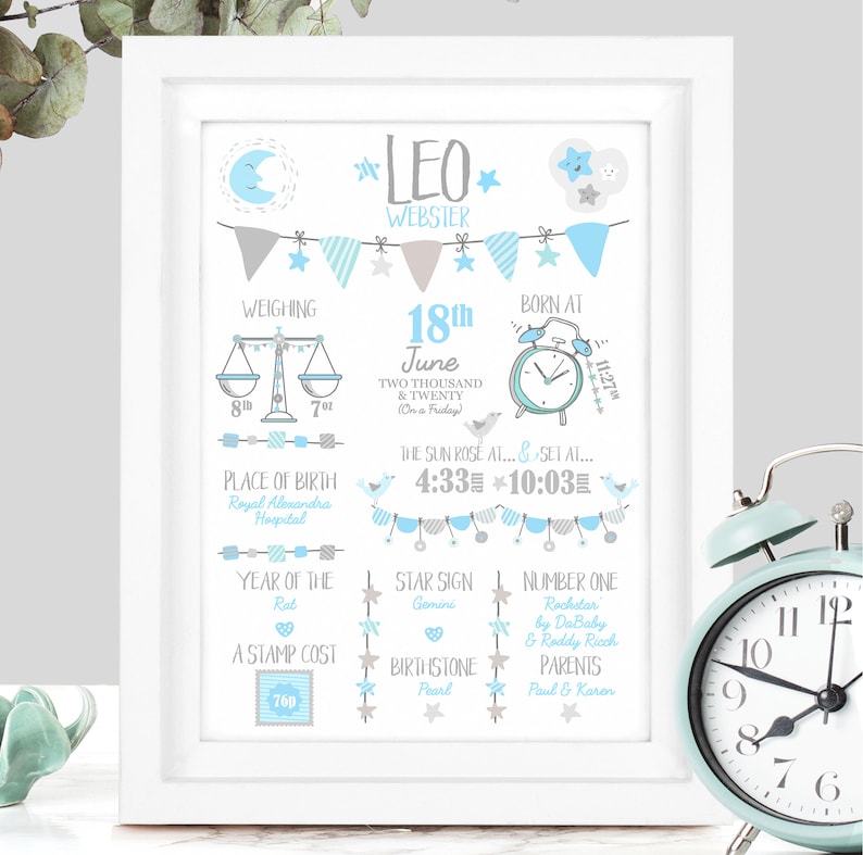 New Baby Boy Gift, New Baby Gift Personalised, New Baby Print, Christening Gift, Birth Details Print, Birth Stats, Personalised Baby Gift image 10