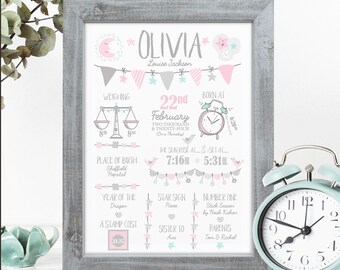 Pink New Baby Girl Gift, Personalised New Baby Gift, New Baby Gift Print, Christening Gift, Birth Details Print, Personalised Baby Girl Gift