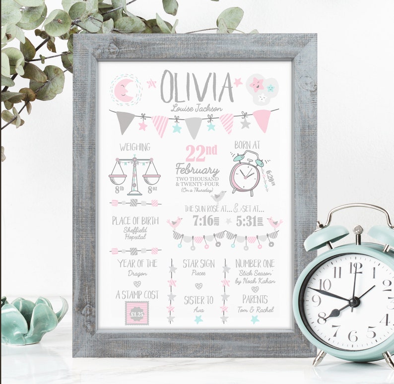 Pink New Baby Girl Gift, Personalised New Baby Gift, New Baby Gift Print, Christening Gift, Birth Details Print, Personalised Baby Girl Gift image 1