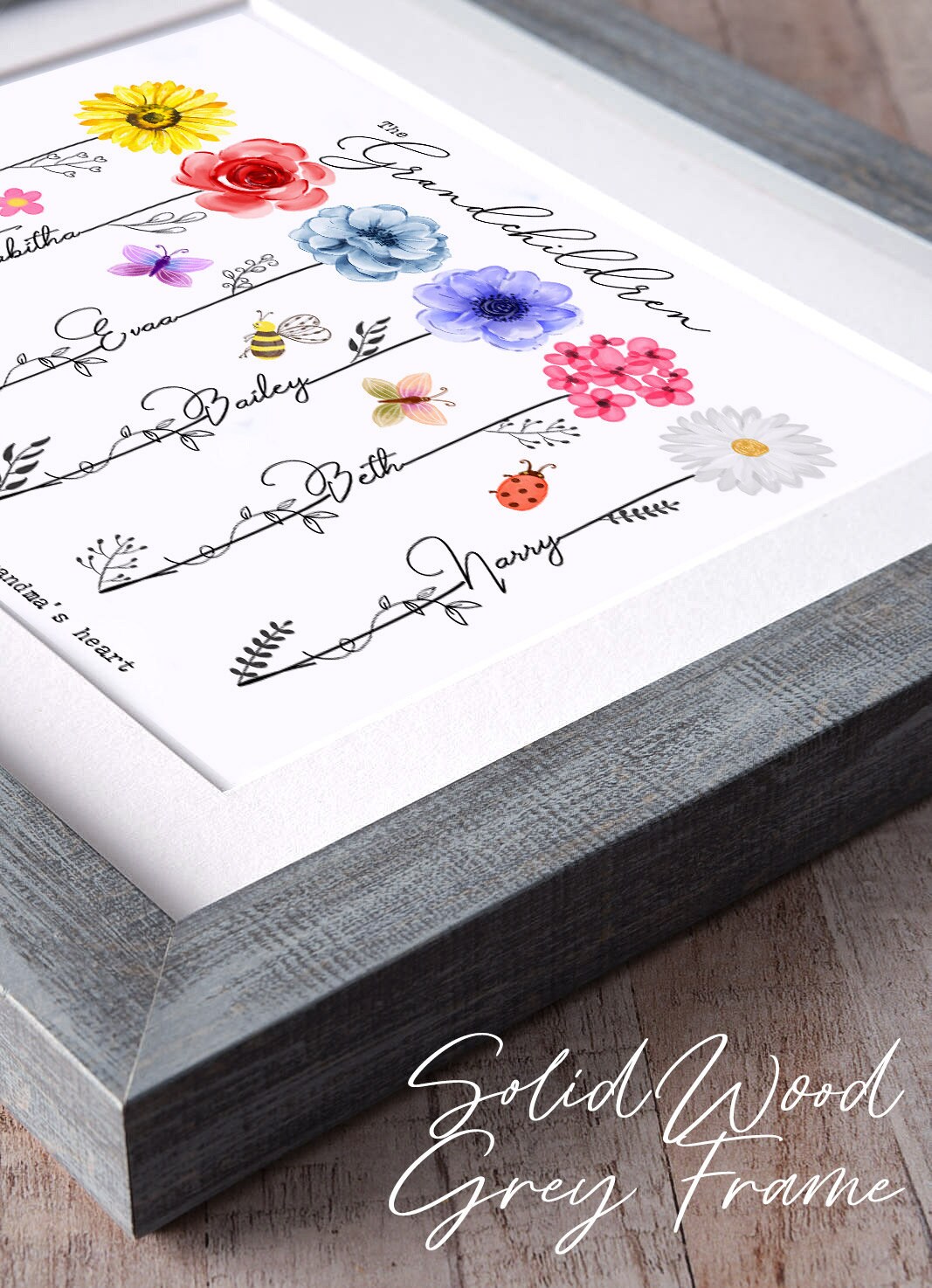 IAOVUEBY Geschenkset Für Oma Mimi – Inkl. Tragetasche, Glasbecher, Make-up-Tasche, Duftkerze, Socken & Mehr
