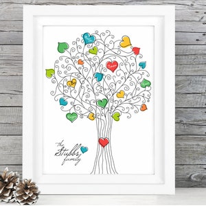 Personalisierte Stammbaum Print Geschenk, Familiengeschenk, Familienweihnachtsgeschenk, Familienjubiläumsgeschenk, Familienhochzeitsgeschenk, Mama Weihnachtsgeschenk