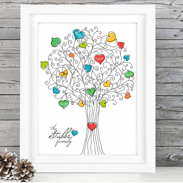 Personalised Family Tree Print Gift, Family Gift, Family Christmas Gift, Family Anniversary Gift, Family Wedding Gift, Mum Christmas Gift