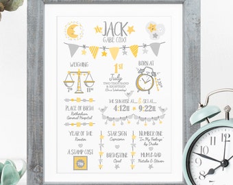 New Baby Boy Gift, New Baby Gift Personalised, New Baby Print, Christening Gift, Birth Details Print, Birth Stats, Personalised Baby Gift
