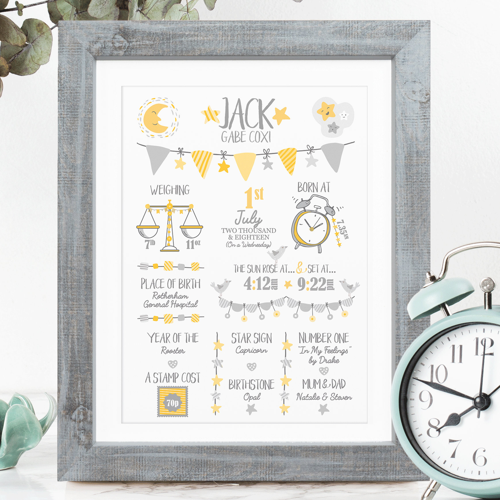 New Baby Boy Gift New Baby Gift Personalised New Baby Print Etsy
