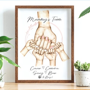 FRAMED Mummy &quot;FIST BUMP&quot; Personalised Mummy Gift | Birthday gift for Mum Mummy Grandma | Mothers Day Gift for Mum Nanny Gift from kids