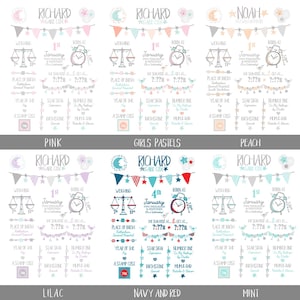 Personalised Baby Gift, Birth Stats Print, New Baby Boy Gift, Birth Details Print, Nursery Wall Art, Newborn Keepsake, Baby Birth Poster image 20