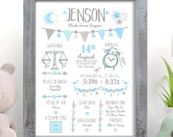 Pode incluir: Um quadro de anúncio de nascimento com o nome Jenson Mark James Greyson em azul e cinza. O design inclui ilustrações de lua, estrelas, bandeirolas, uma balança mostrando 8lb 7oz, um despertador e detalhes do nascimento.