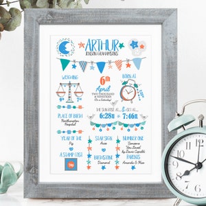 New Baby Boy Gift, New Baby Gift Personalised, New Baby Print, Christening Gift, Birth Details Print, Birth Stats, Personalised Baby Gift