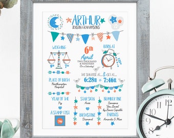 New Baby Boy Gift, New Baby Gift Personalised, New Baby Print, Christening Gift, Birth Details Print, Birth Stats, Personalised Baby Gift