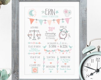 New Baby Girl Gift, New Baby Gift Personalised, New Baby Print, Christening Gift, Birth Details Print, Personalised Baby Gift for Baby Girl