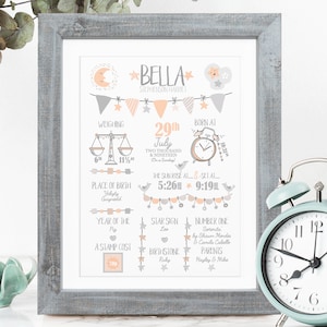 New Baby Girl Gift, New Baby Gift Personalised, New Baby Print, Christening Gift, Birth Details Print, Birth Stats, Personalised Baby Gift