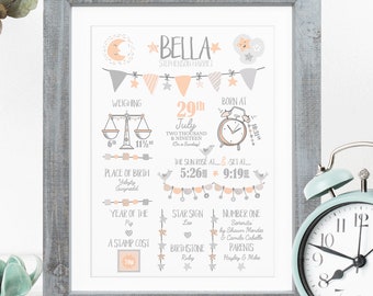 New Baby Girl Gift, New Baby Gift Personalised, New Baby Print, Christening Gift, Birth Details Print, Birth Stats, Personalised Baby Gift