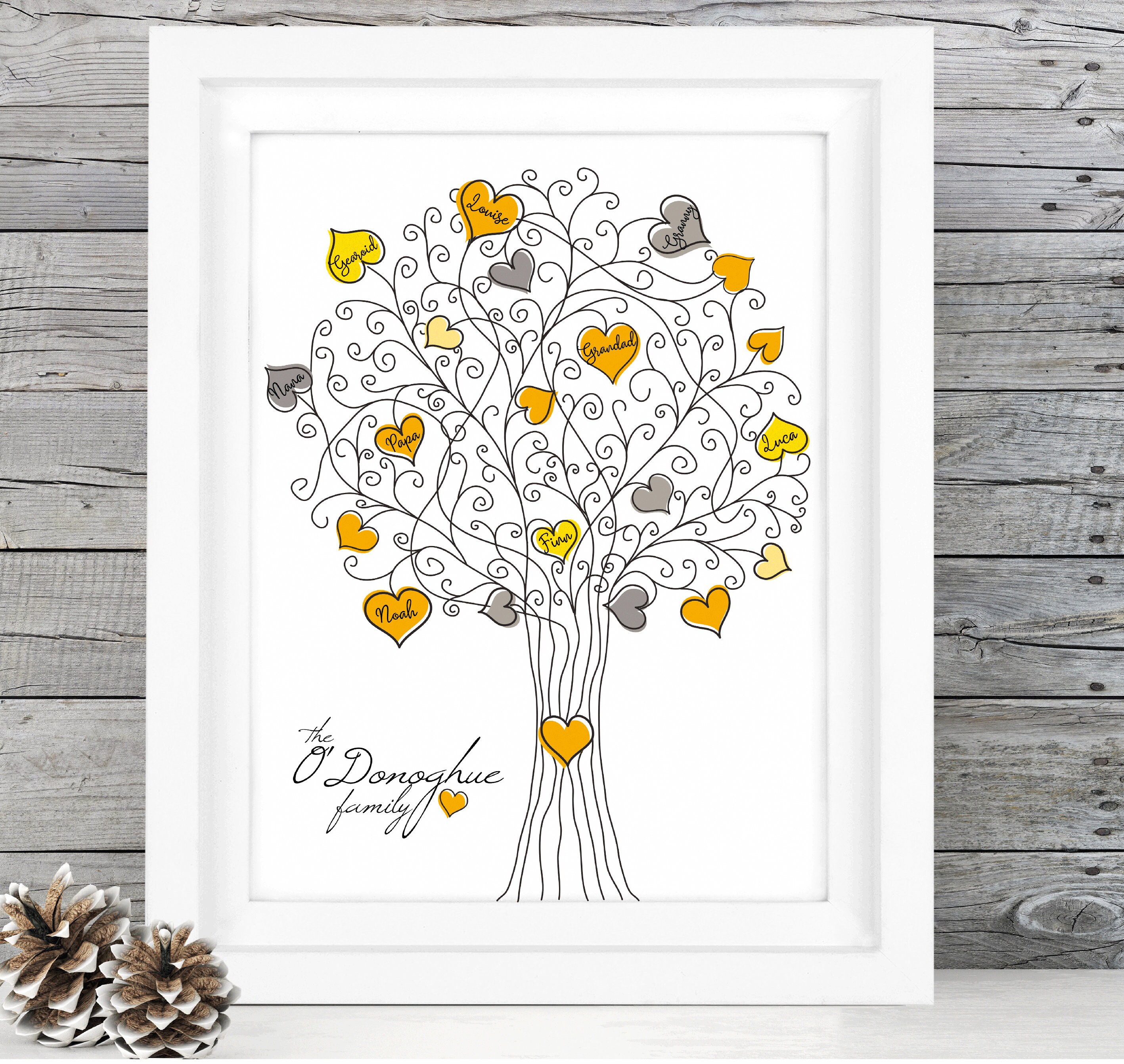 Cadeau de Famille Personnalisé, Cadeau d'anniversaire Famille, d'arbre Généalogique à La Moutarde, M