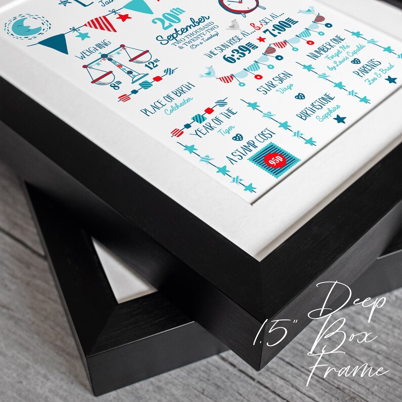 New Baby Boy Gift, New Baby Gift Personalised, New Baby Print ...